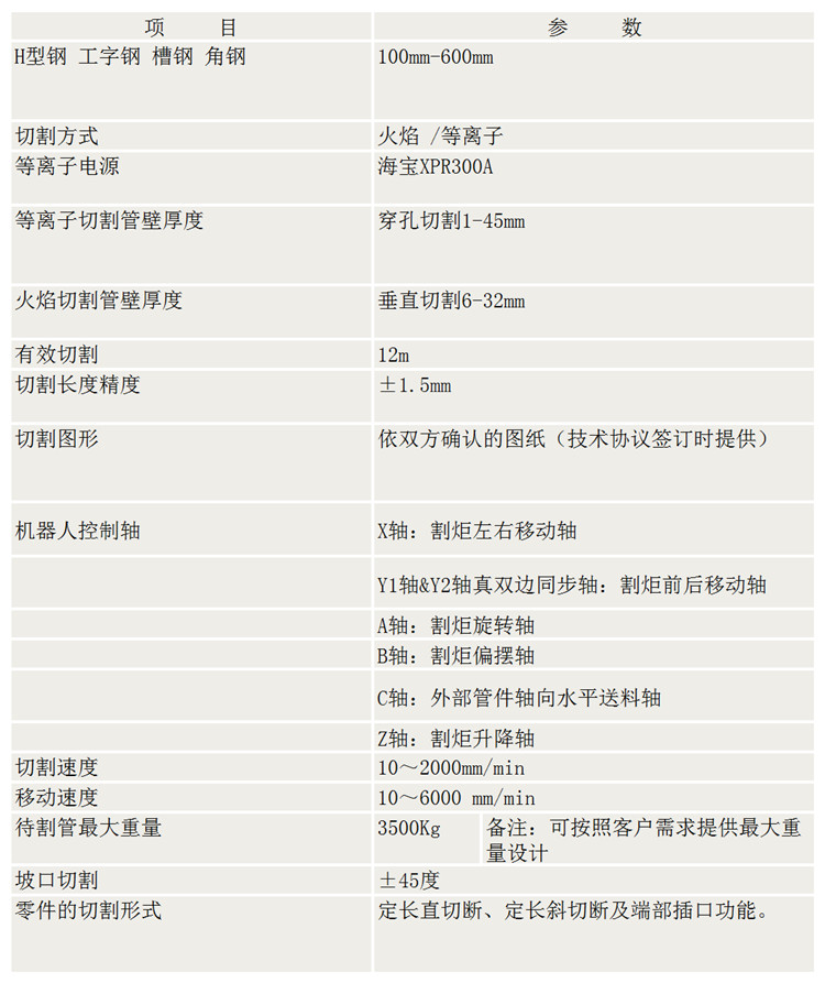 工作簿1_副本.jpg